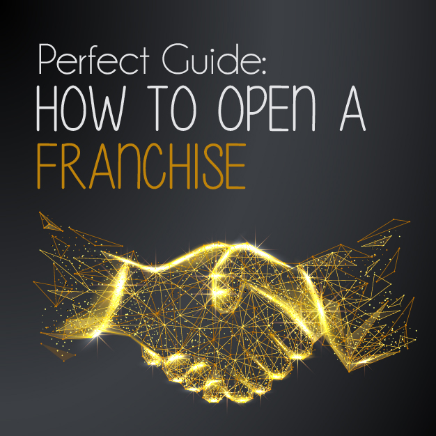 Perfect Guide On How To Open a Franchise