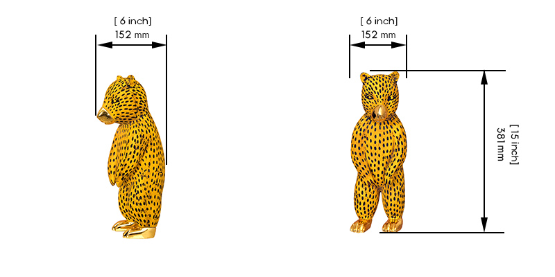 The Aztec dimensions