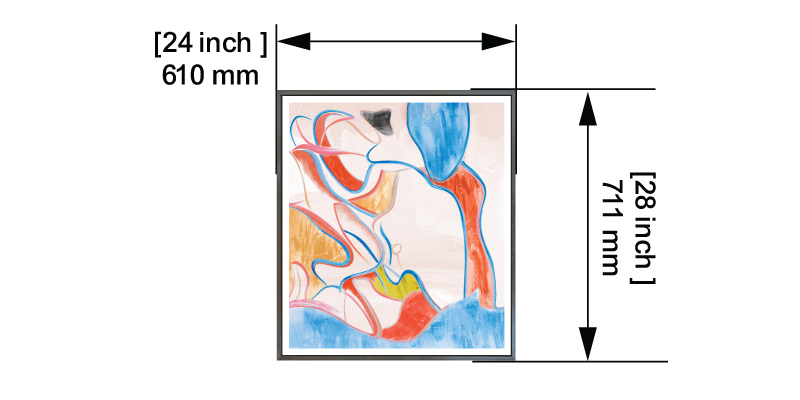 Zones 1 dimensions