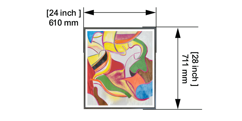 Zones 3 dimensions
